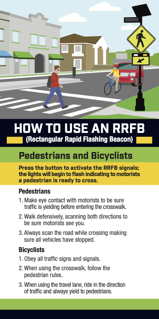 RRFB for Pedestians