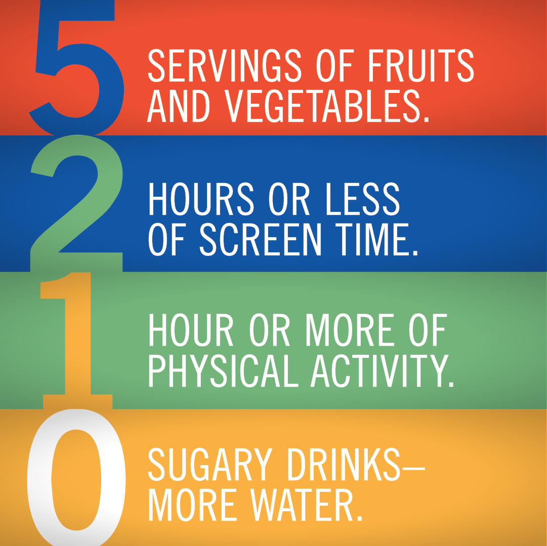 Courtesy of the Iowa Department of Public Health and Healthy Choices Count!